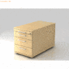 mcbuero.de Rollcontainer Solid TC mit 3 Schüben BxTxH 428x800x562mm Ah