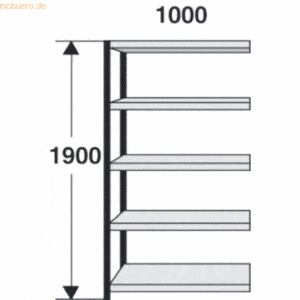 Kerkmann Magazin-Regal Stora 100 Regalfeld BxTxH 100x30x190cm schwarz/