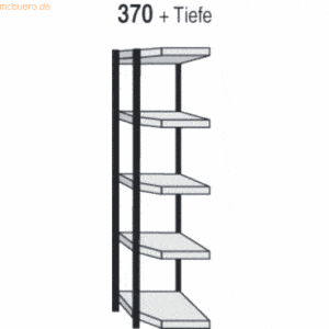 Kerkmann Magazin-Regal Stora 100 Eck-Regalfeld BxTxH 67x30x190cm schwa