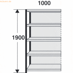 Kerkmann Magazin-Regal Stora 100 Regalfeld mit Rückwand BxTxH 100x40x1