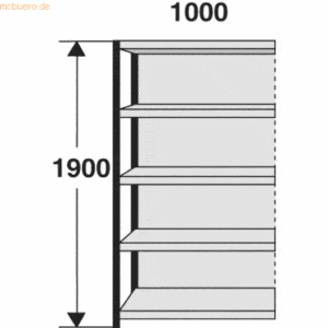 Kerkmann Regalfeld Stora 100 HxBxT 190x100x50cm 5 Böden mit Rückwand s