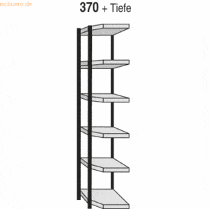 Kerkmann Eckregalfeld Stora 100 HxBxT 225x97x60cm 6 Böden ohne Rückwan