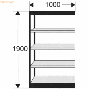 Kerkmann Büro-Regal Progress 2000 Regalfeld HxBxT 1900x1000x400mm 5 Bö