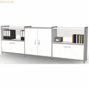 Kerkmann Sidebaord Artline BxTxH 236x38x78cm 2 Schubfächer weiß