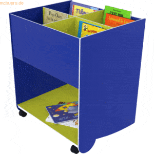 Paperflow Schulbuchkasten Kunststoff groß blau/gelbgrün